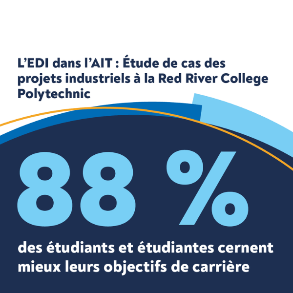 L’EDI dans l’AIT :  Étude de cas des projets industriels à la  Red River College Polytechnic